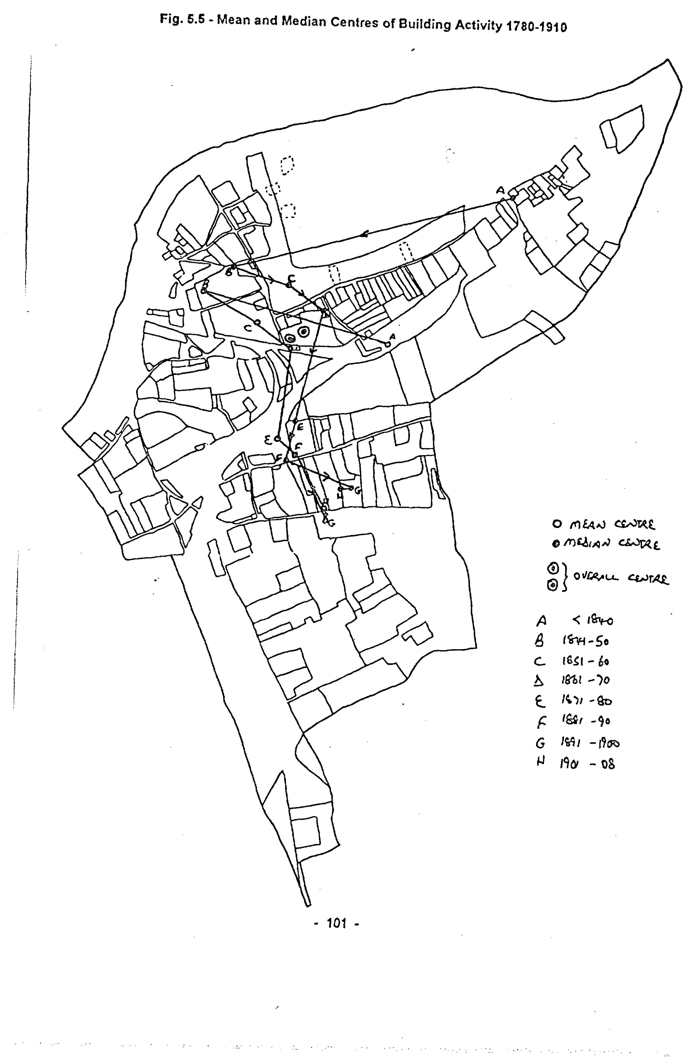 Fig. 5.5 – Mean and Median Centres of Building Activity 1780-1910
