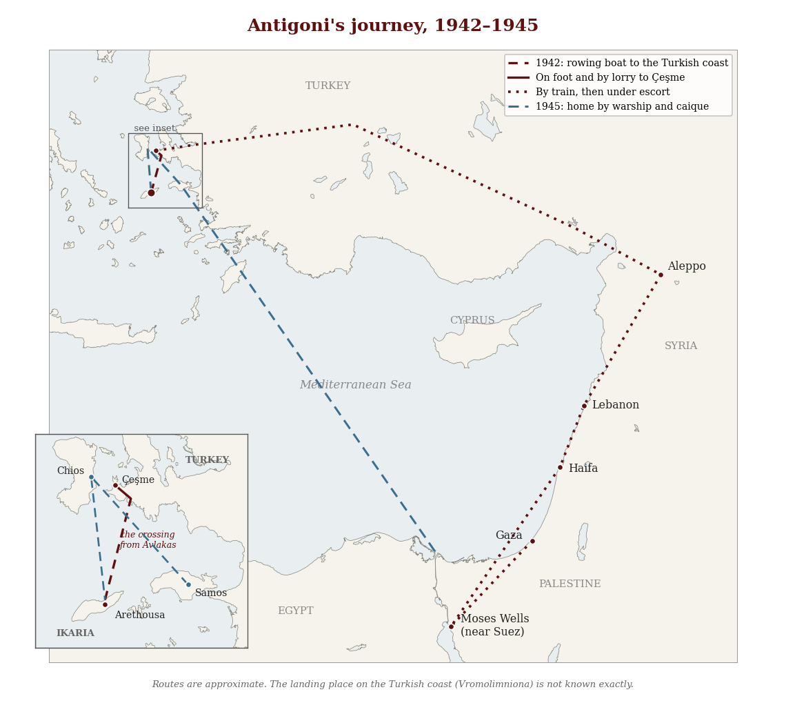 Map of Antigoni's journey, 1942-1945: from Ikaria to the Turkish coast and Çeşme, by train to Aleppo, then Lebanon, Haifa, Moses Wells near Suez and Gaza, and home in 1945 by Samos and Chios