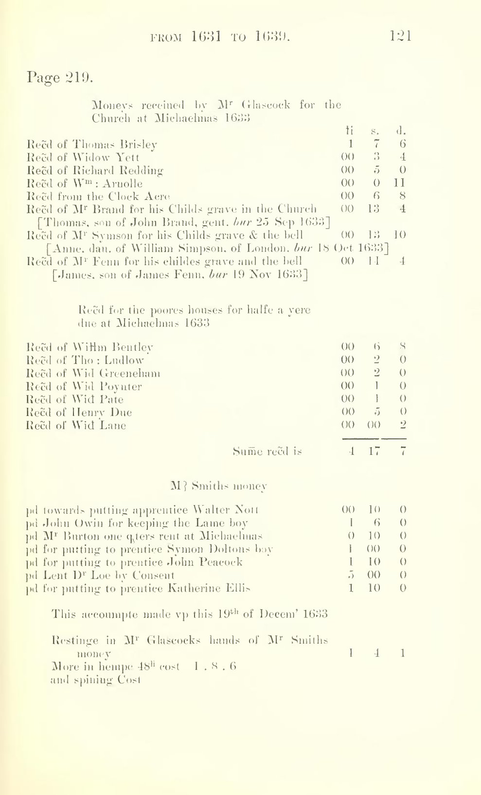 Scan of printed page 121