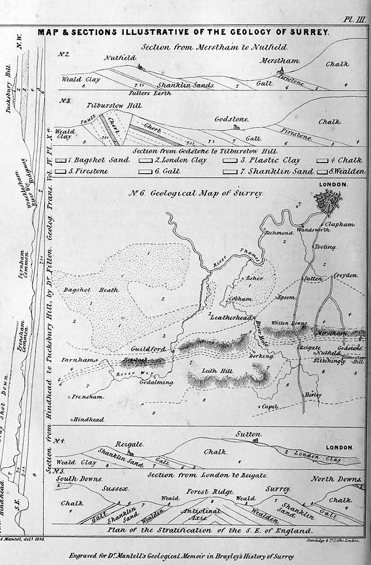 Map and sections illustrative of the geology of Surrey, Plate III (Mantell, in Brayley, History of Surrey, vol. I)